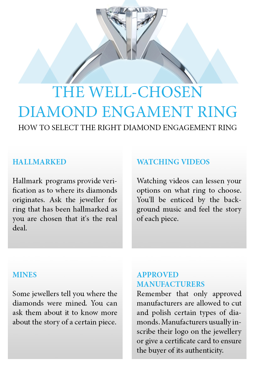 The Well-chosen Diamond Engament Ring